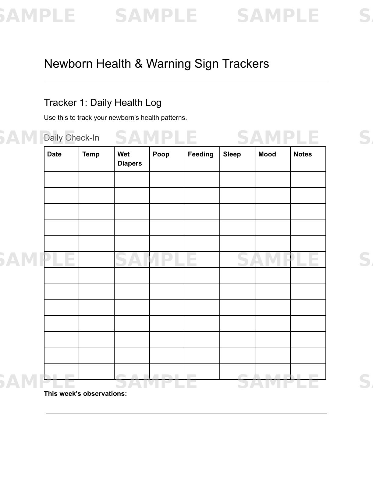 Signs Your Newborn Is Sick